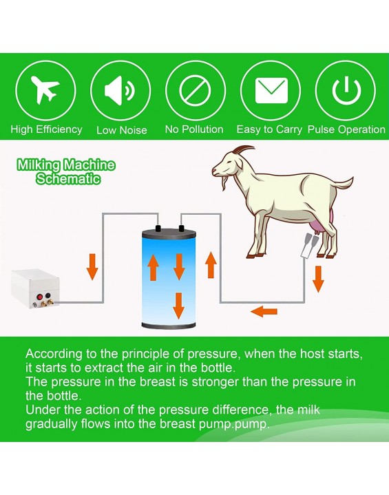Electric Milking Machine for Goats Portable Pulsation Adjustable Vacuum Pressure Pump Milker Stainless Steel Automatically Stop Livestock Milking Machine (Color : for Goats, Size : 9L)