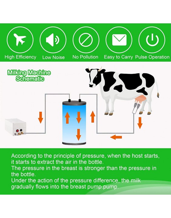 Cow Goat Milker Machine Electric,Pulsation Vacuum Pump Cows Goats Milker, Automatic Portable Livestock Milking Equipment (Color : for Cows, Size : 9L)